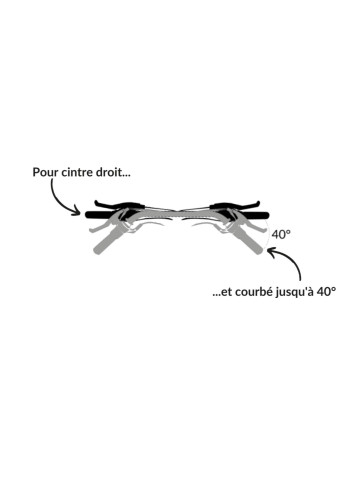 Rétroviseur clignotant - Visaia Bike