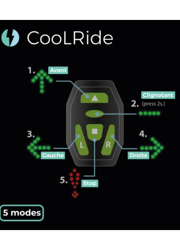 Gilet fluo avec clignotants LED - Coolride Gilet fluo avec clignotants LED - Coolride